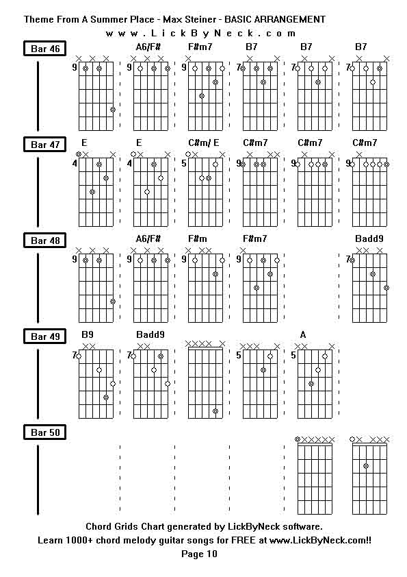 Chord Grids Chart of chord melody fingerstyle guitar song-Theme From A Summer Place - Max Steiner - BASIC ARRANGEMENT,generated by LickByNeck software.